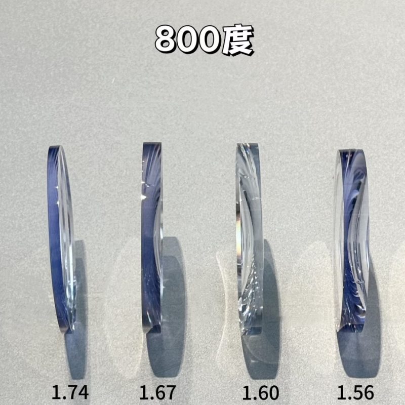 近視800度高度近視鏡片厚度